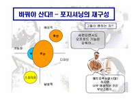 [광고매체전략] 투싼 광고매체전략-19