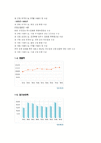 [생산운영관리] 현대모비스의 모듈사업-5