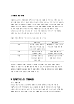 [생산운영관리] 현대모비스의 모듈사업-6