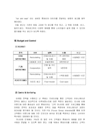 [마케팅] 롯데리아 마케팅전략-18