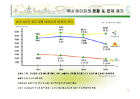 [마케팅] 에버랜드의 테마파크 1위 수성 마케팅 전략-5