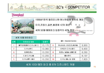 [마케팅] 에버랜드의 테마파크 1위 수성 마케팅 전략-15