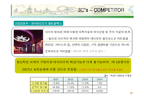 [마케팅] 에버랜드의 테마파크 1위 수성 마케팅 전략-18