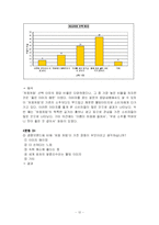 두산 주류 ‘처음처럼’ 마케팅전략 성공사례 분석-12