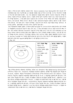 모토로라의 성공비결-4