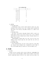 [관광개발론] 크루즈 관광 사업보고서-7