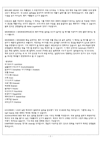 [주류학] 독일 맥주-5