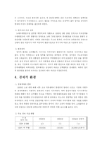 [국제마케팅] 카스(CAS)의 러시아 진출 사례-4