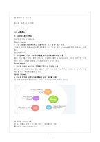 [유통전략] 지마켓, G마켓의 유통전략-5