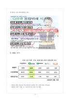 [유통전략] 지마켓, G마켓의 유통전략-17