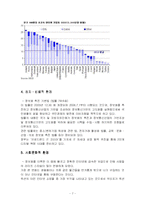 [마케팅전략] 인터넷경매사이트 `옥션` 마케팅전략 성공사례 분석-8