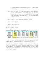 [기업비교분석] 옥션과 G마켓 비교분석-4