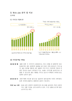 [기업비교분석] 옥션과 G마켓 비교분석-5