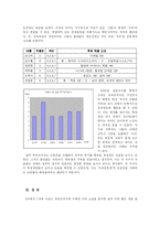 교과서를 통해 국가가 바라는 것-11