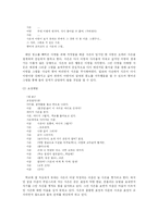 [화법교육론] 방송 드라마를 제재로 한 상황별 대화 화법 교육에 관한 연구-16
