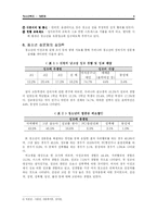 [청소년복지] 청소년 성문제-6