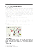 [청소년복지] 청소년 성문제-11