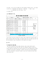 [정보자원개발론] 도서관의 장서개발 정책-14