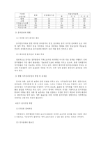 [전자정부론] 전자문서-11