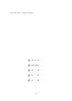 [비교정치론] 제9장 -국내배경과 국제환경-1