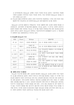 [심리학] 에릭슨 Erikson의 심리사회적 발달 이론-8