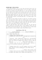 [심리학] 에릭슨 Erikson의 심리사회적 발달 이론-9