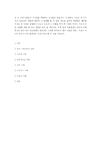 [예수미술] 서양미술사 속의 예수-8