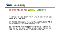 [경영전략] 두산의 구조조정-9