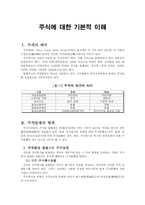 [투자론] 주식에 대한 기본적 이해-1