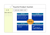 [품질경영] Toyota Product System(TPS)-5