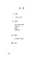 [시장경제와 국가경쟁론] 시장경제와 국가경쟁력 분석-1