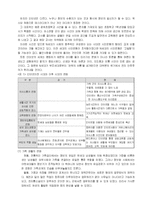 [사회학개론] 인터넷과 대중문화-3