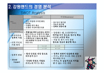 [경영학] 강원랜드-13
