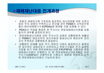 [위기관리론] 911과 미국의 위기관리-15