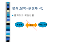 [중국의 역사와 문화] 중국의 신여성-10