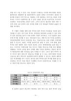 [학사] [신시장 개척] 러시아 자동차 시장의 진출전략-18