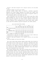 [졸업] [문화 마케팅] 일본문화에 대한 한류(韓流)문화산업 경쟁전략-17