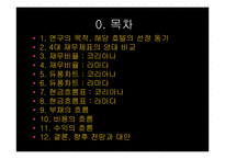 [호텔관광재무회계] 특2급 라마다호텔과 코리아나호텔의 재무제표분석을 통한 영업활동 조사 보고서-2