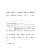 [졸업] [인사관리] 다면 평가제 성공전략-13