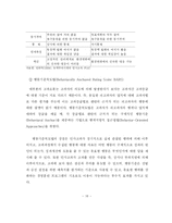 [졸업] [인사관리] 다면 평가제 성공전략-18