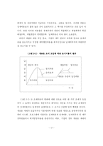 [조세론] 조세와 징세에 대한 이해-19