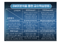 [경영교과교재연구및지도법] 경영교과교재연구-11