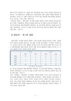 [대학국어 소논문] [대학국어] 단과대학에 대한 편견 조사-7