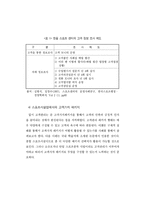 [스포츠 경영] 스포츠시설의 고객관리 전략-13