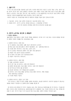 [컴퓨터] PC가 느려지는 이유-1
