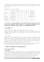 [컴퓨터] PC가 느려지는 이유-6