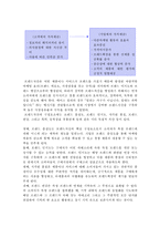 [서비스마케팅] 브랜드자산의 중요성-2