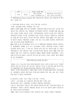 [서비스마케팅] 브랜드자산의 중요성-8