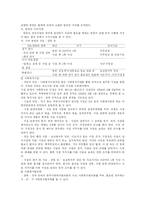 [사회복지] 사회복지법제론-4