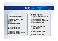 [경영학] 국제유가변동이 한국경제에 미치는 영향과 대책-2